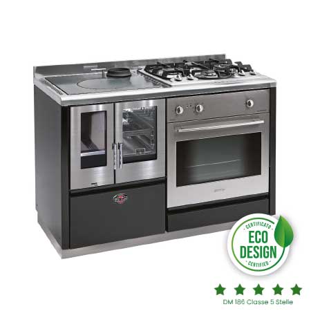 PRIMA 120 PLUS COPERTINA