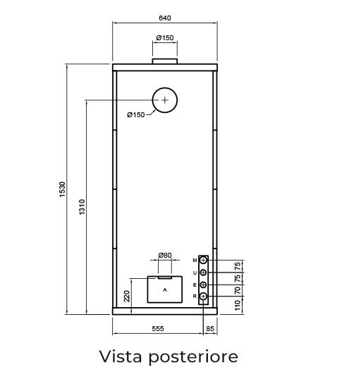 SOFIA-PLUS-CON-FORNO-DIS-TEC-2