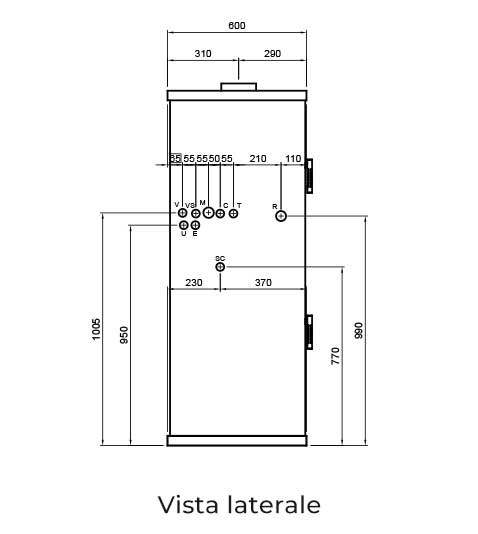 SOFIA-PLUS-CON-FORNO-DIS-TEC-3