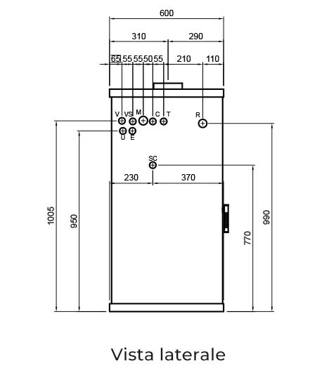 SOFIA-PLUS-SENZA-FORNO-DIS-TEC-3